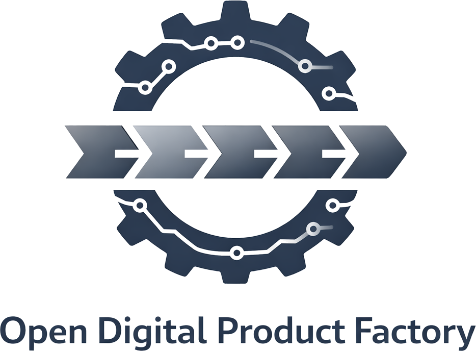 Open Digital Product Factory
